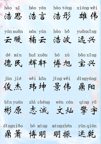 给宝宝起名字可以带什么字(给宝宝起名字可以带什么字呢)