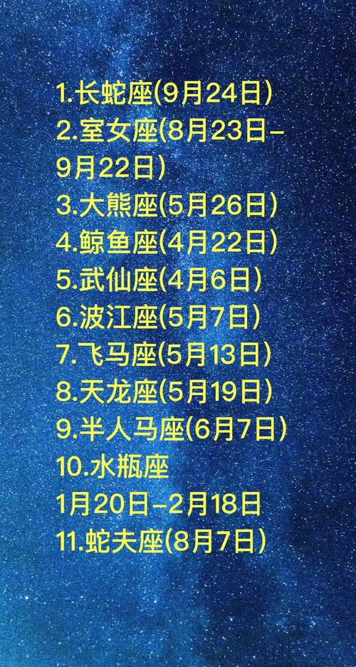 根据星座和生日起名字(根据星座和生日起名字怎么起)