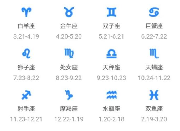 24星座大全名字（1000个星座名称）