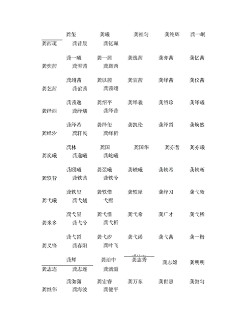 姓龚起名字大全男孩(姓龚起名字大全男孩子)