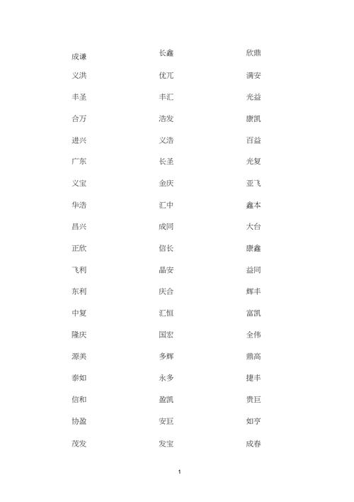 开公司起名字(开公司起名字寓意好的字)