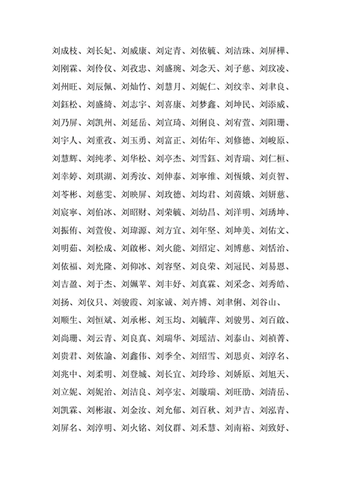 猪年起名字大全男孩姓刘(猪年起名字大全男孩姓刘怎么取)