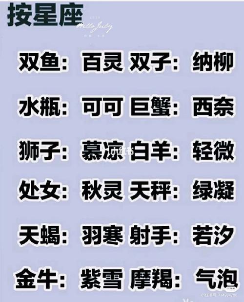 星座起名字男孩大全(星座起名字男孩大全两个字)