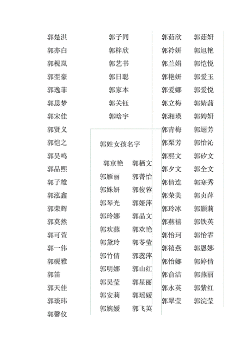 起名字大全男孩郭姓(起名字大全男孩郭姓属兔取名)