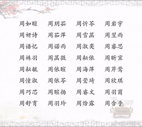 给宝宝起名字女孩姓周姓(给宝宝起名字女孩姓周姓李怎么起)