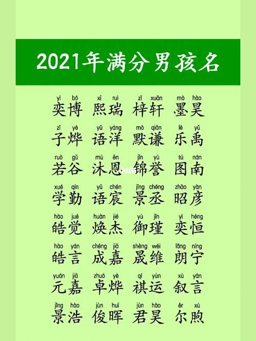 孩子起名2023男孩免费（2023年男孩名字）