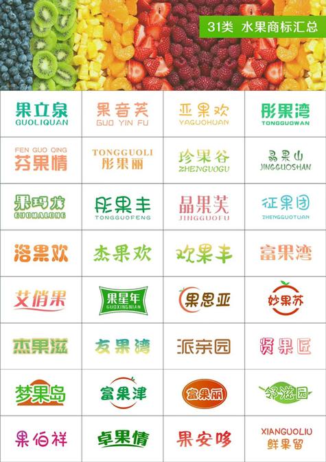 水果店铺起名名字大全(水果店logo创意设计)