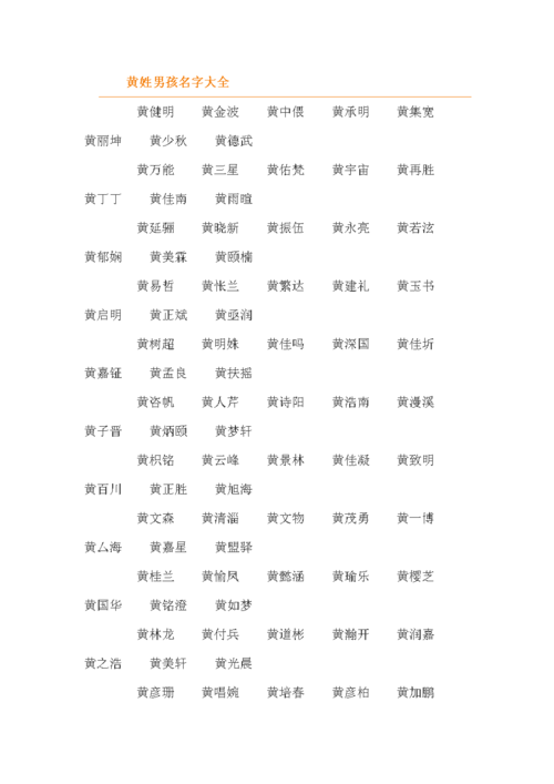 黄姓女宝宝名（黄姓女宝宝名字最后一个兰字）