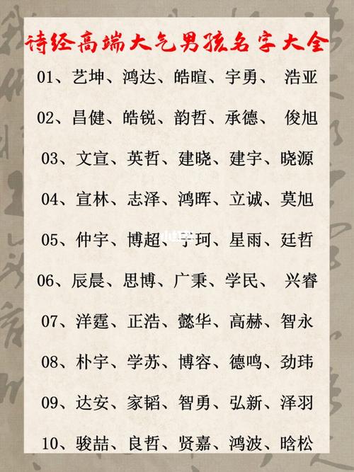 给小宝宝如何起名字大全(给小宝宝如何起名字大全男孩)