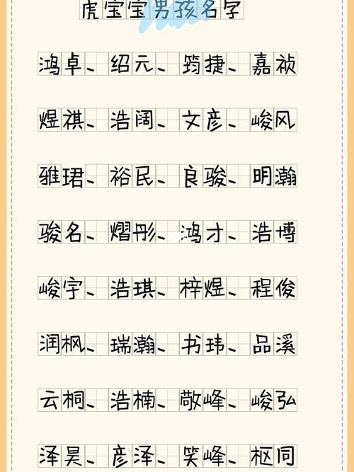 给小宝宝如何起名字大全(给小宝宝如何起名字大全男孩)