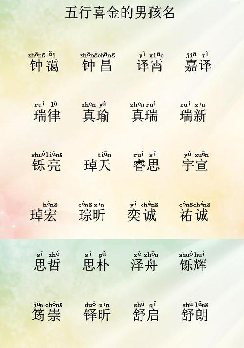 小孩起名字大全缺金水(小孩起名字大全缺金水怎么取名)