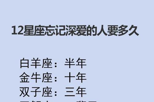 十二星座的家族起名字(十二星座的家族起名字大全)