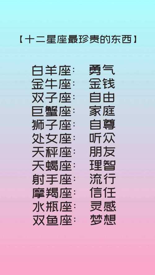 名字霸气的星座（名字霸气的星座女生）