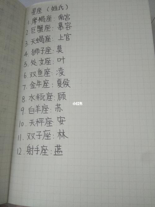 名字霸气的星座（名字霸气的星座女生）