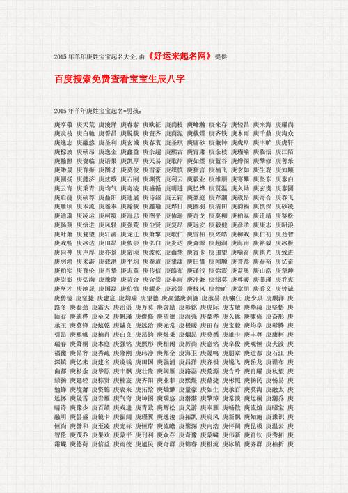 给宝宝起名字字数要求多少(给宝宝起名字字数要求多少合适)