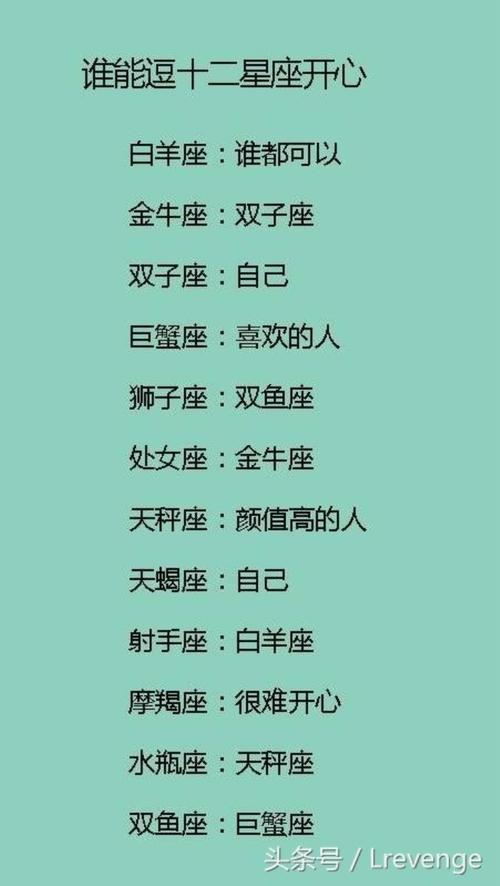 怎么给12星座起名字(十二星座如何起名字)