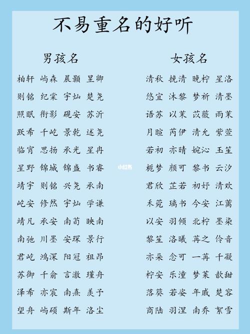 给男孩女孩起名字大全(给男孩女孩起名字大全三个字)