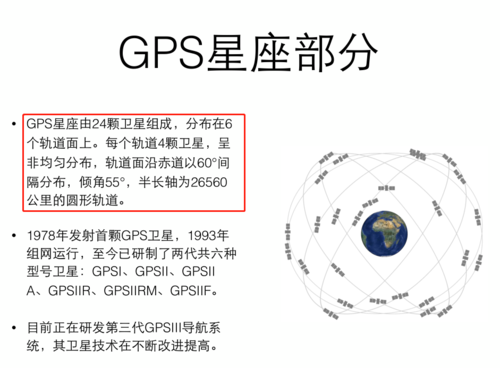 给卫星星座起名字的人(给卫星星座起名字的人叫什么)