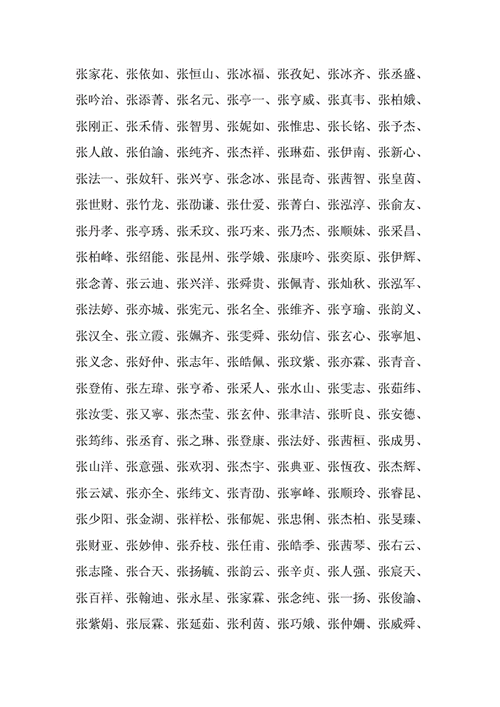 虎年姓张女孩起名字大全(虎年姓张女孩起名字大全四个字)