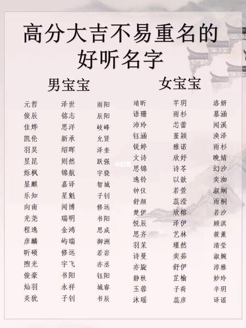 宝宝起名字什么时候取最好(宝宝起名字什么时候取最好听)