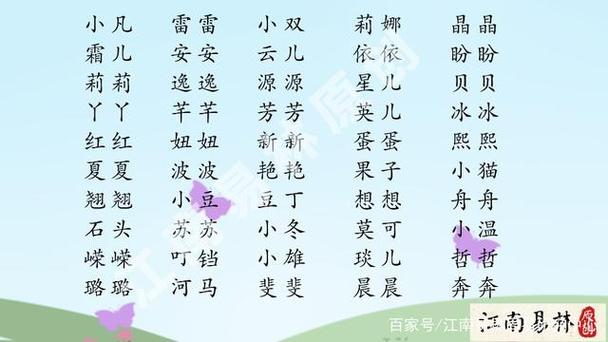 给0岁小宝宝起名字(给0岁小宝宝起名字大全)