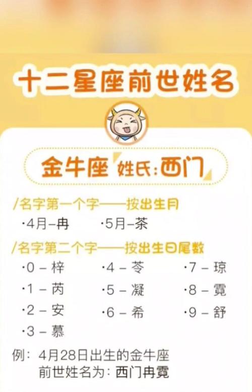 如何用星座取名字（用星座取名字叫什么）