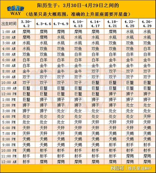 9月是什么星座男孩名字（9月是什么星座男孩名字好听）