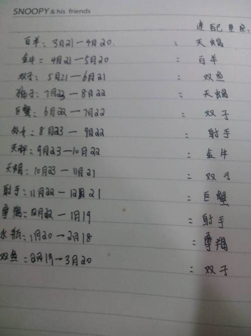 还有三个星座起名字(还有三个星座起名字怎么起)