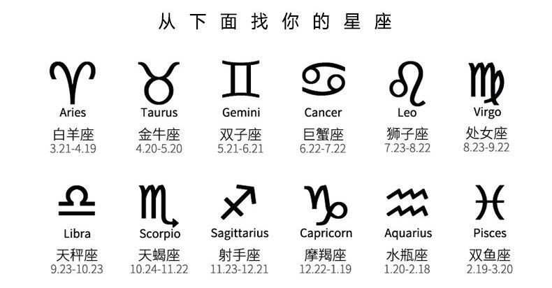 从十二星座的符号起名字(从十二星座的符号起名字有哪些)