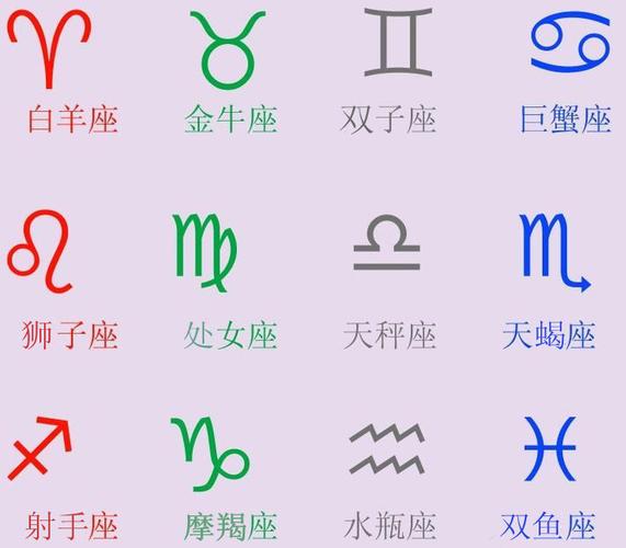 从十二星座的符号起名字(从十二星座的符号起名字有哪些)