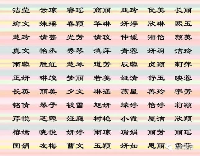 起名女孩名字大全带诗字(起名女孩名字大全带诗字的名字)