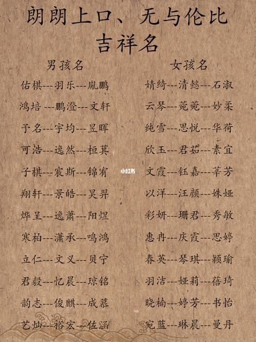 请高手为宝宝起名字怎么起(请高手为宝宝起名字怎么起好听)