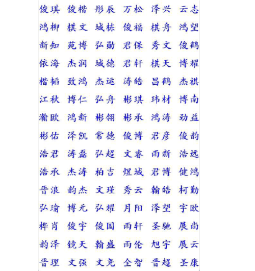 你们家宝宝起名字都带什么(给宝宝起名有什么要求吗?)