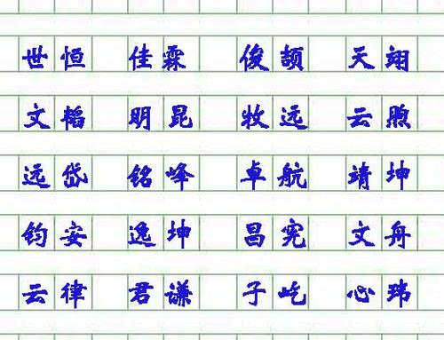 宝宝起名字哪个字好听好记(宝宝起名字哪个字好听好记一点)