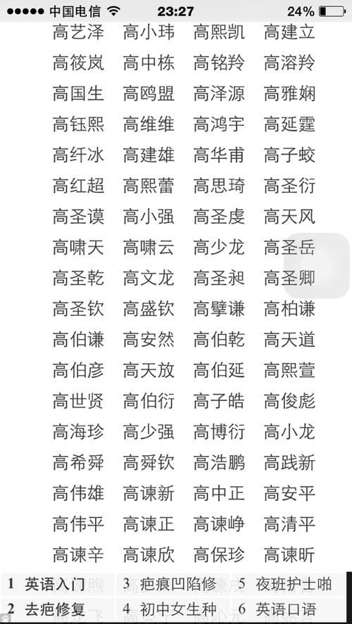 姓康的宝宝起名字参考小说(姓康的宝宝起名字参考小说大全)