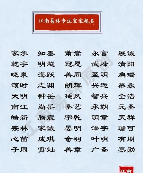 如何给外孙起名字大全(如何给外孙起名字大全好听)