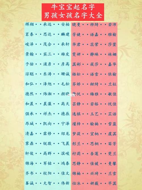 4月份牛宝宝起名字(四月份牛宝宝起名)