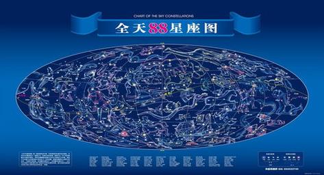 关于星座起名字(关于星座起名字大全)