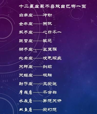 十二星座的名字怎么取（十二星座如何取名）