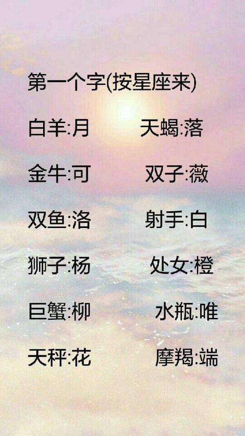 起名字什么星座(起名字什么星座好)