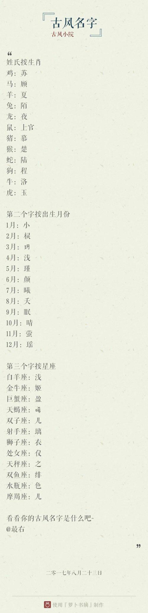 起名字生肖星座(起名字生肖星座怎么起)