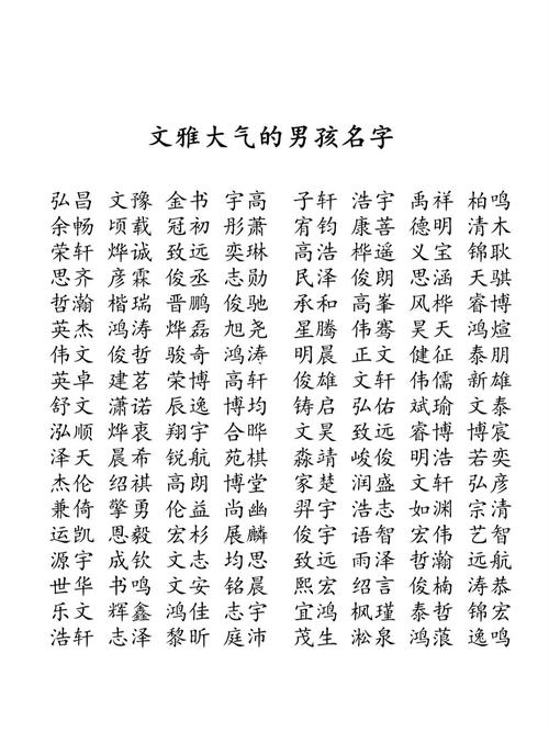 星座男孩起名字(星座男孩起名字大全)