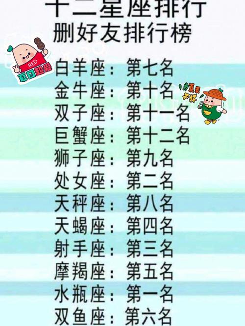 十二星座最好听的名字（十二星座排名好听）