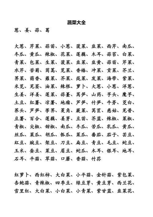 蔬菜公司起名字大全集(蔬菜公司起名字大全集图片)