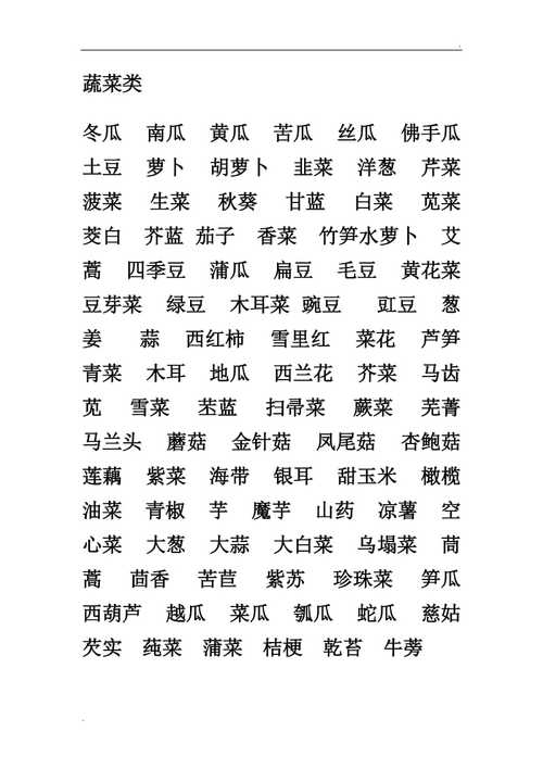 蔬菜公司起名字大全集(蔬菜公司起名字大全集图片)