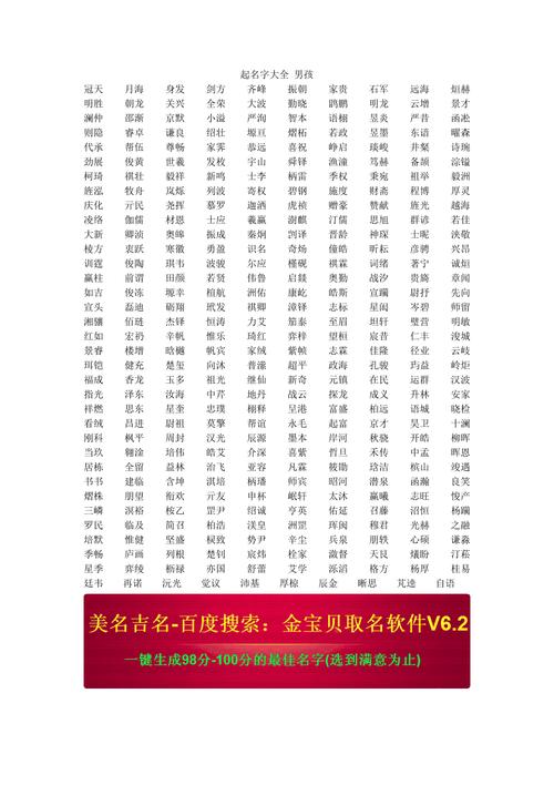 如何给宝宝起名字举例说明(如何给宝宝起名字举例说明)