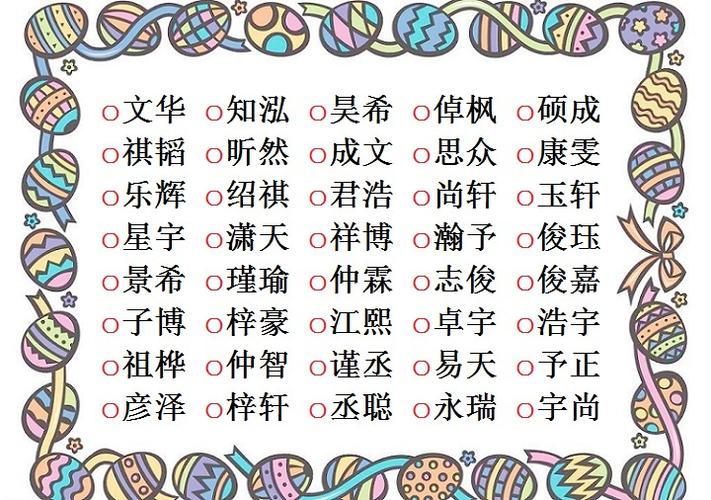 给宝宝起名字的意义是什么(给宝宝起名字的意义是什么呢)