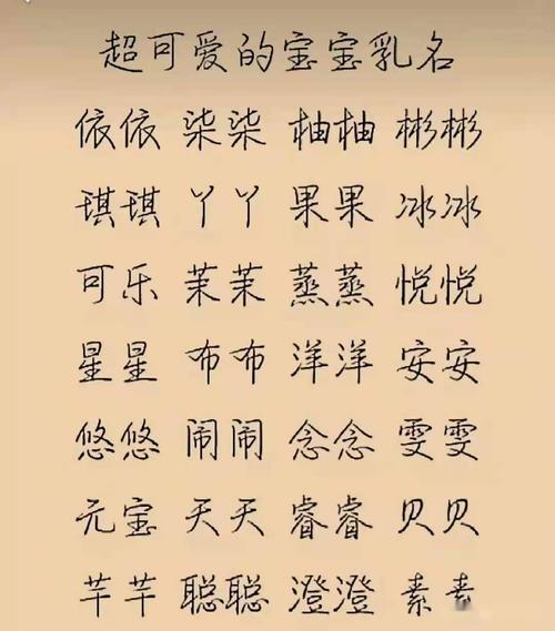 半个月的宝宝起名字可爱(半个月的宝宝起名字可爱吗)