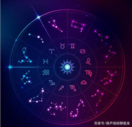 星座运势起名字(星座运势起名字大全)