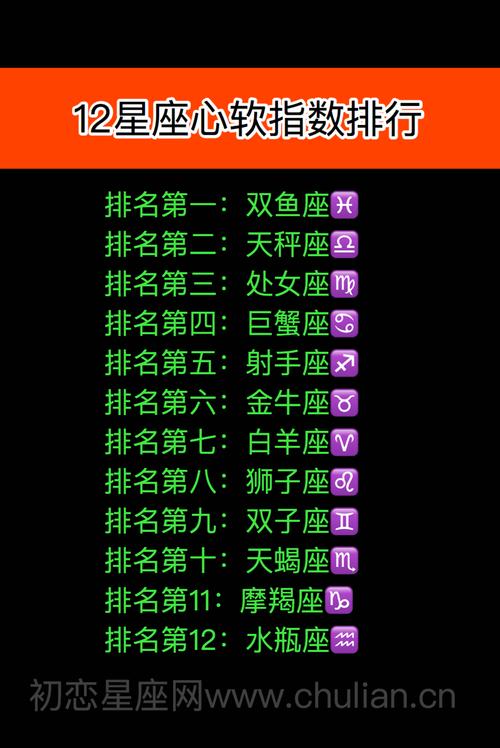 12星座起名字(12星座取名字)